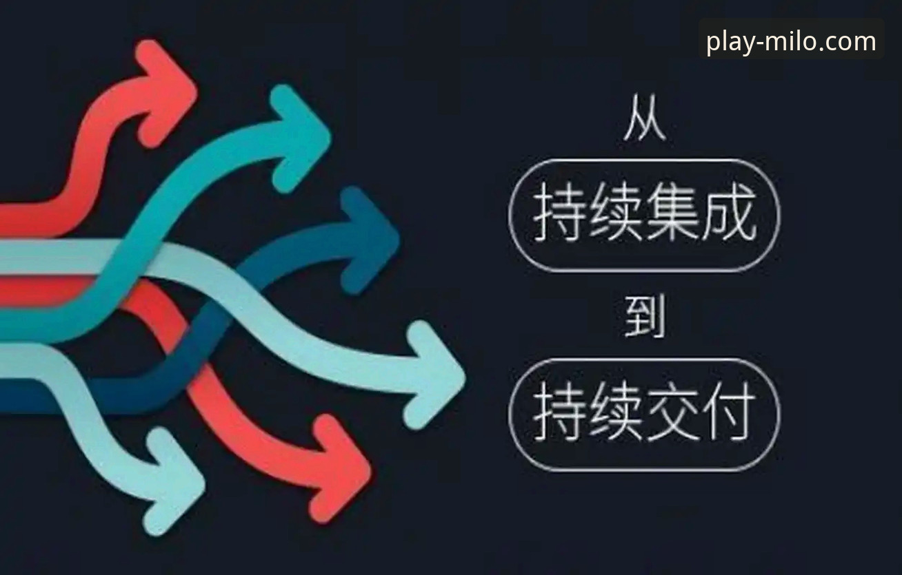 2024年米乐MILO使用体验最新动态：版本迭代与功能深度解析