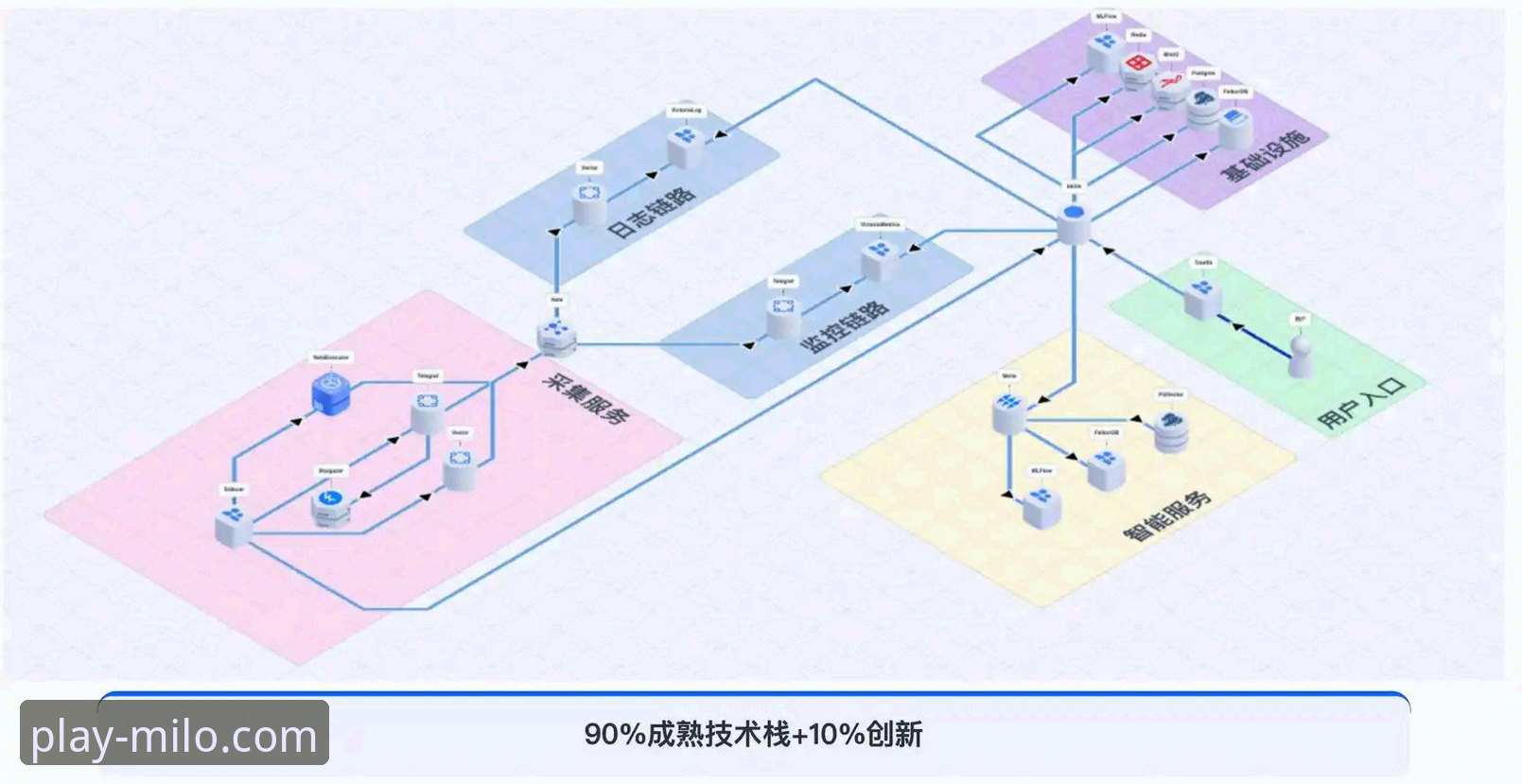 资深用户分享：解决米乐milo官网地址常见问题的实战经验